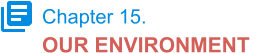 Chapter 15. OUR ENVIRONMENT
